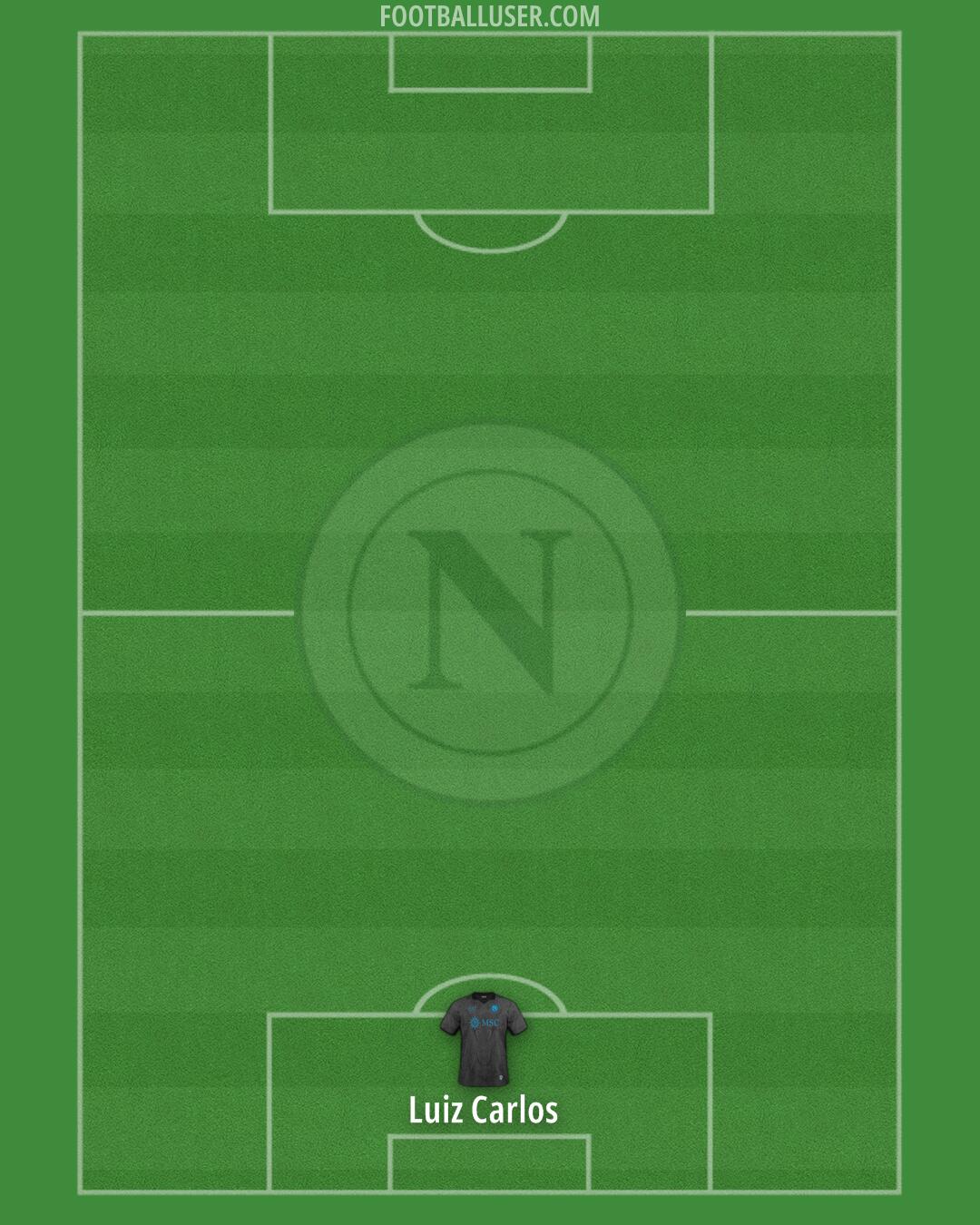 Napoli Formation 2025