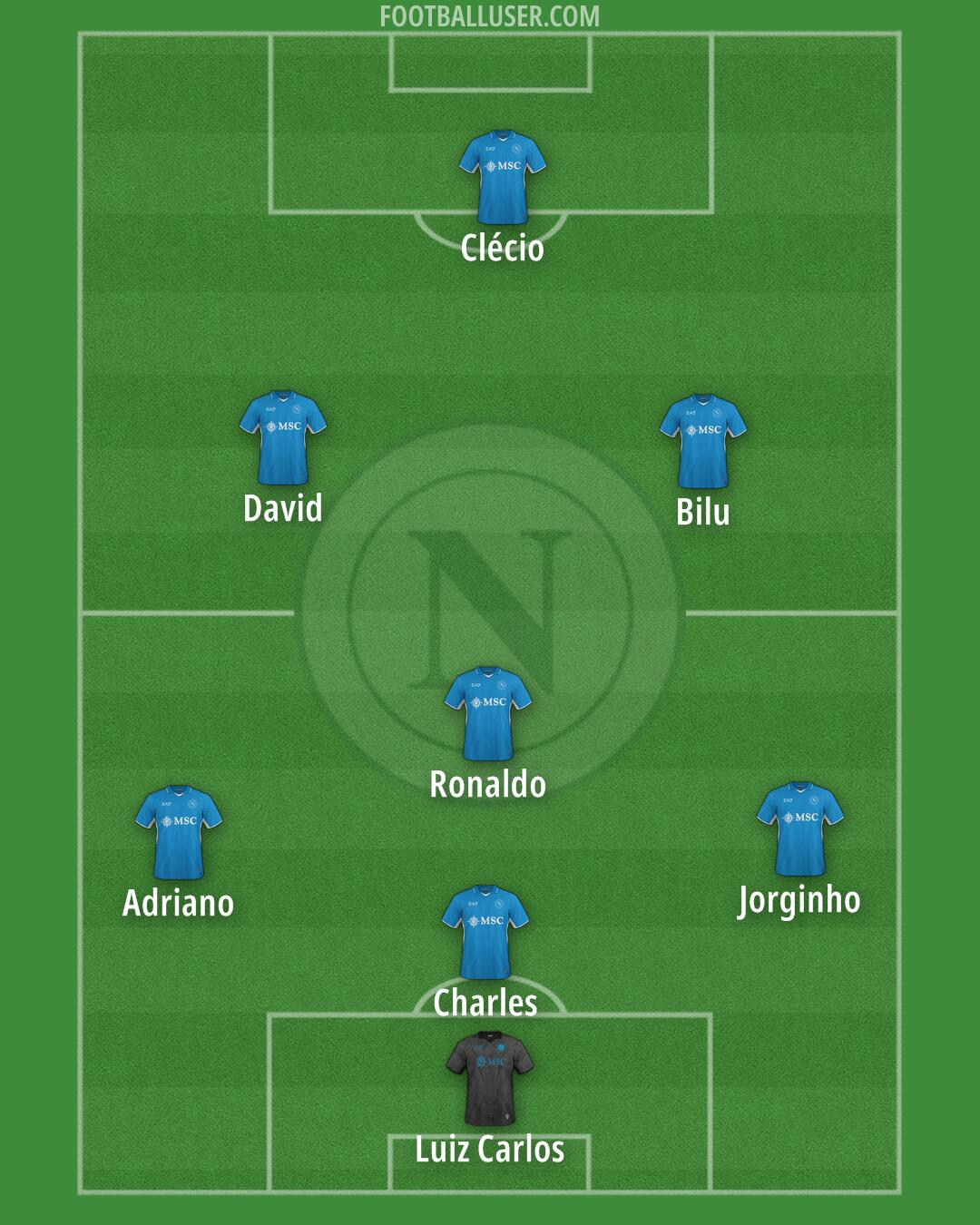 Napoli Formation 2025