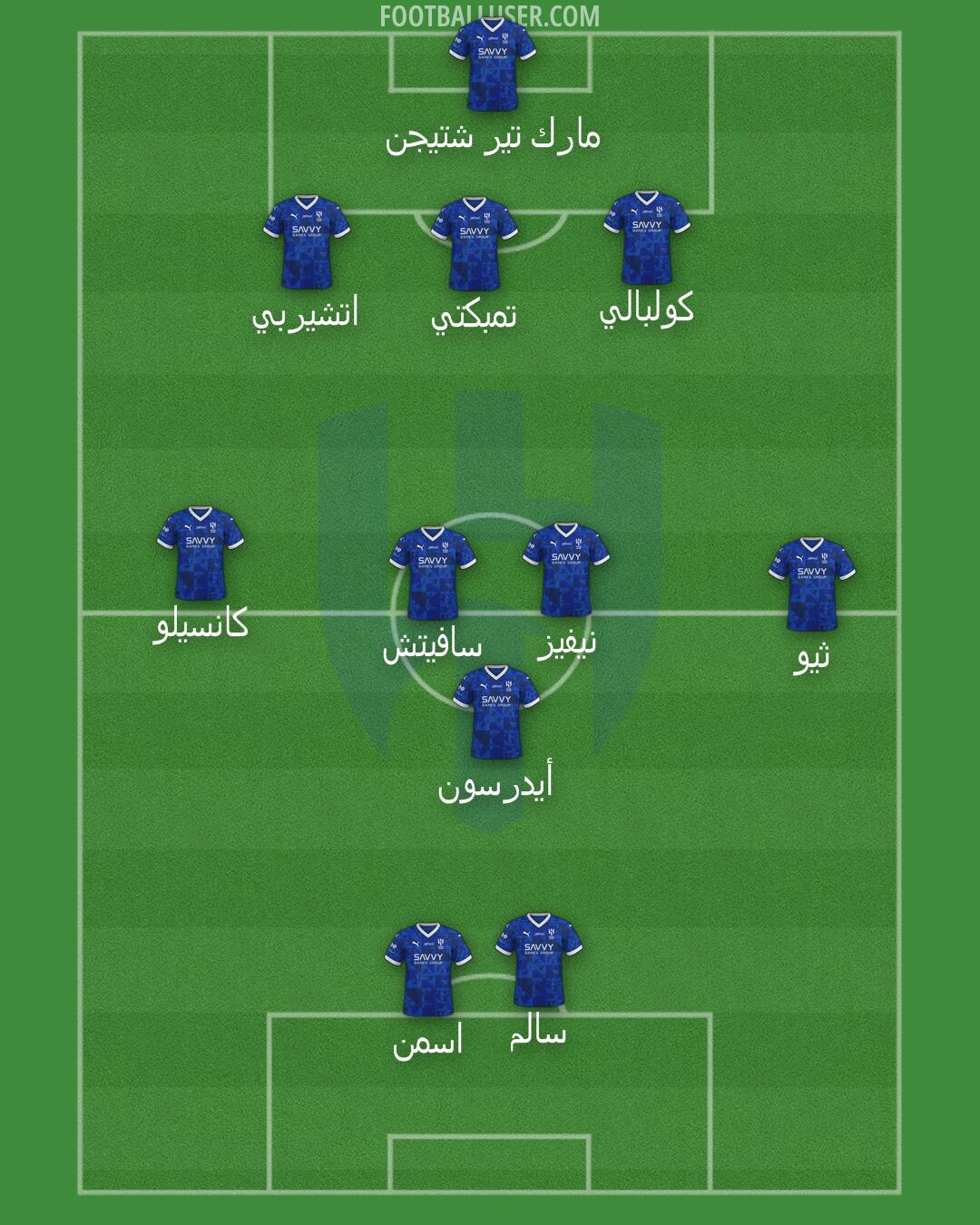 Al-Hilal (KSA) Formation 2025
