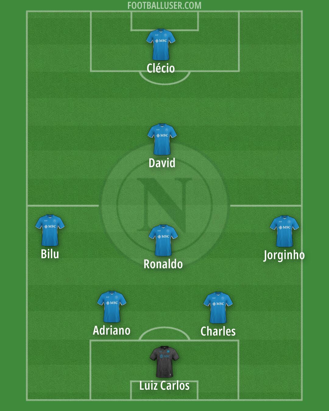Napoli Formation 2025