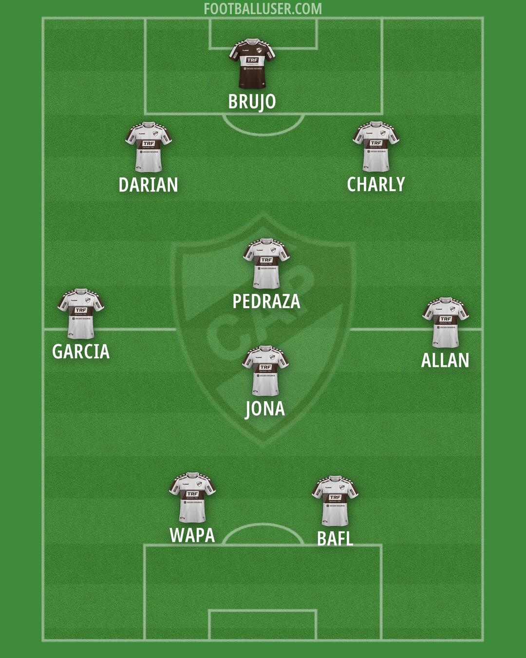 Platense Formation 2025