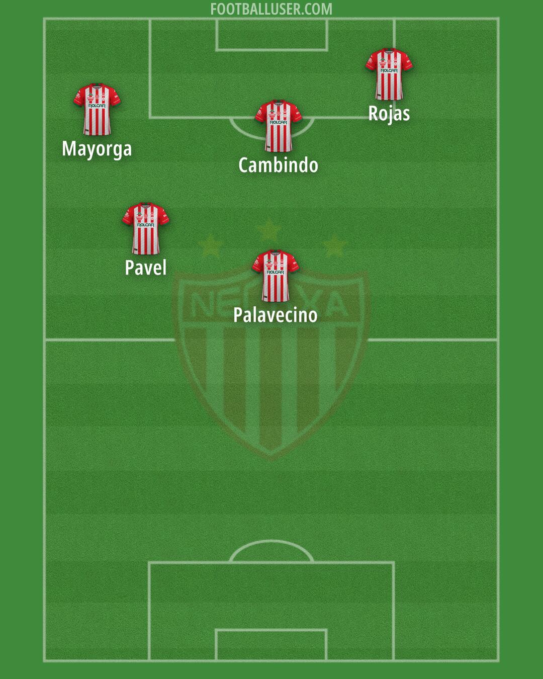 Necaxa Formation 2025