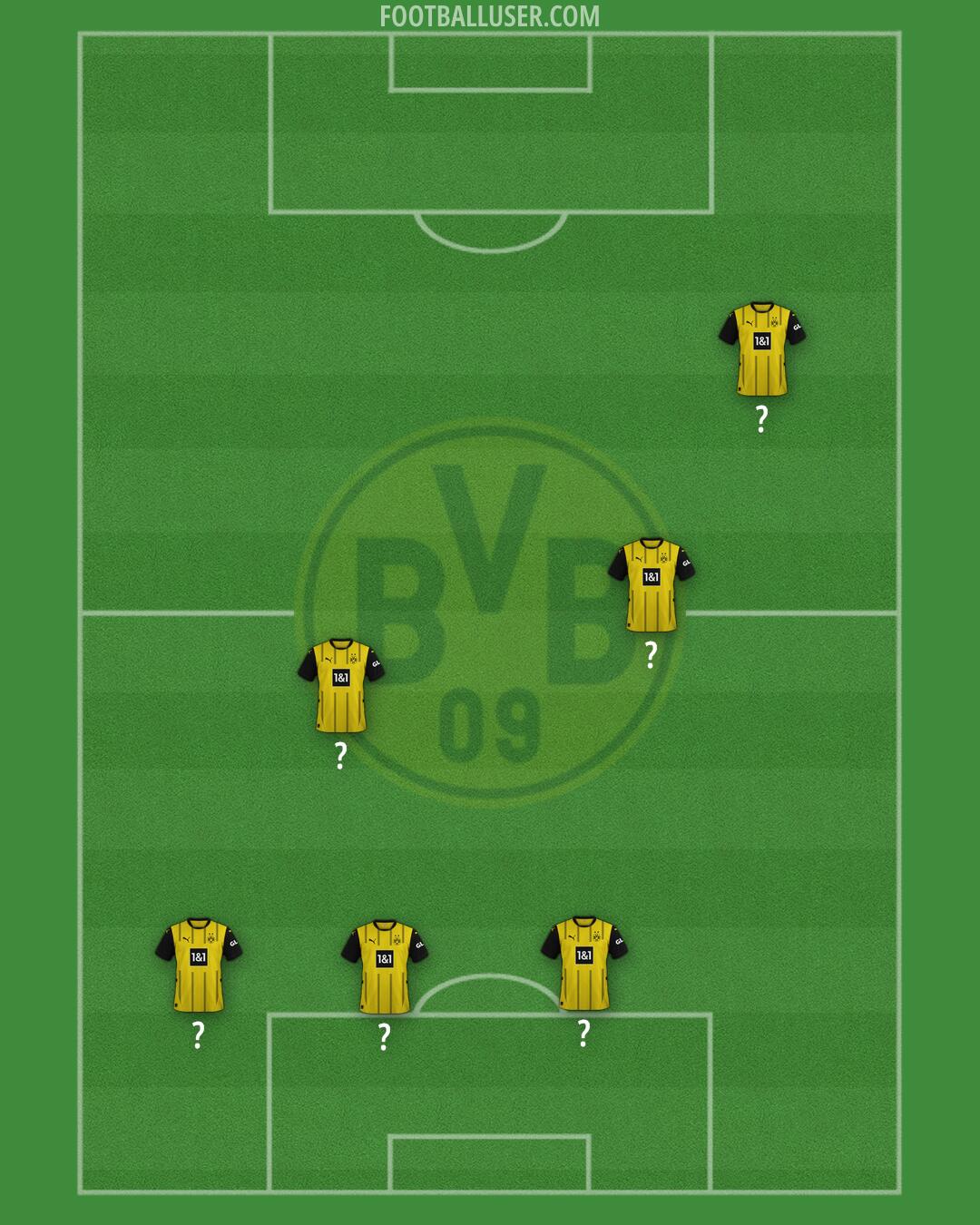Borussia Dortmund Formation 2025