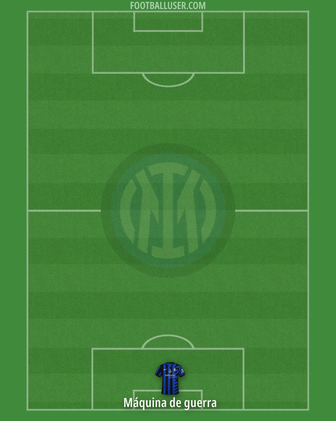 Inter Formation 2025