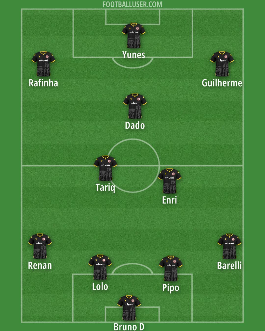 Accrington Formation 2025