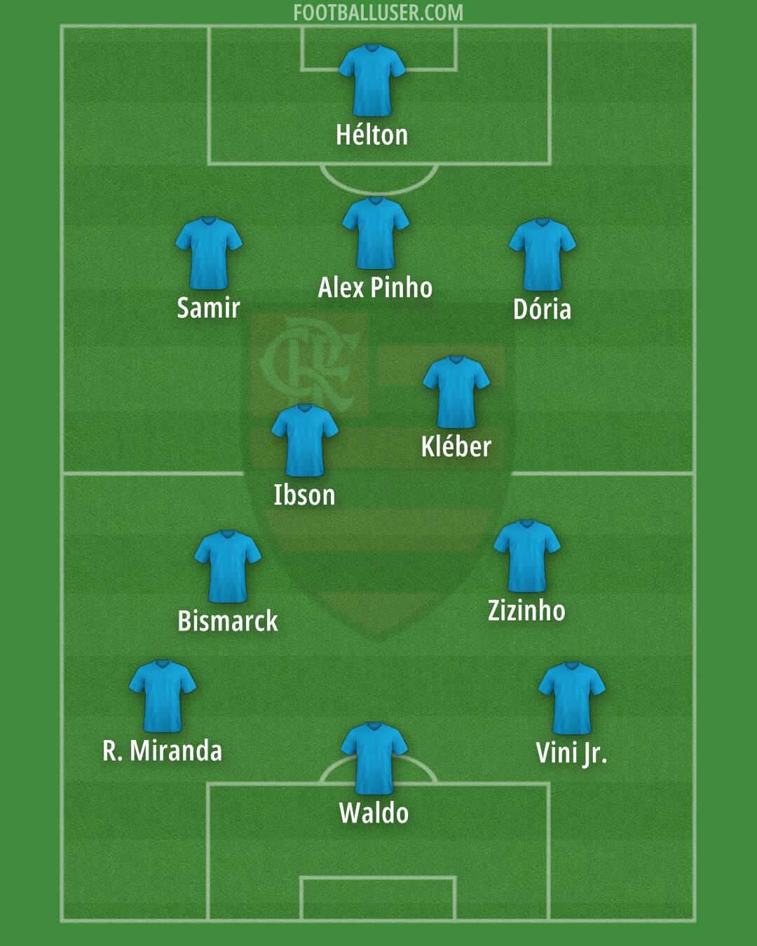 Flamengo Formation 2025