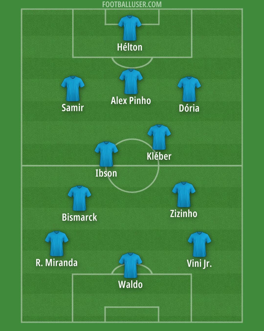 Flamengo Formation 2025