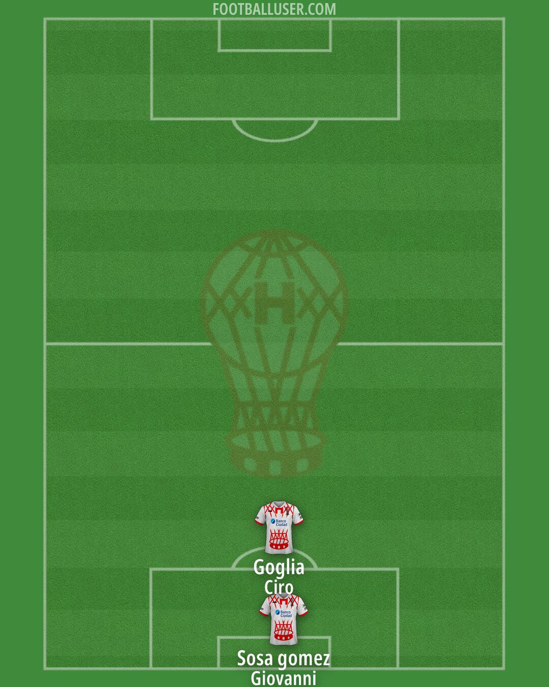 Huracán Formation 2025