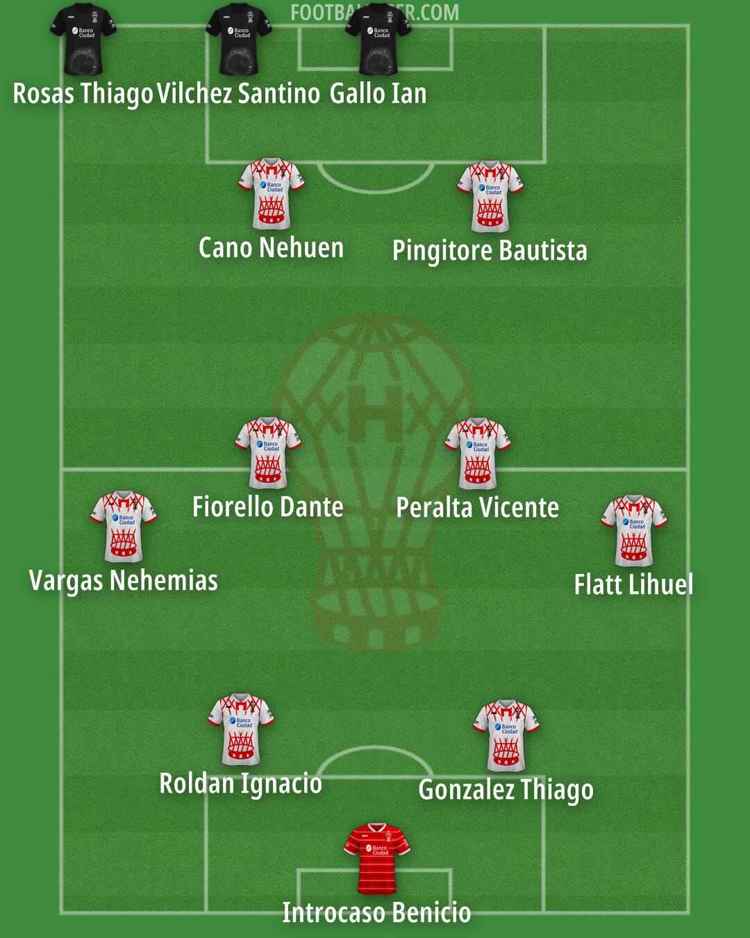 Huracán Formation 2025