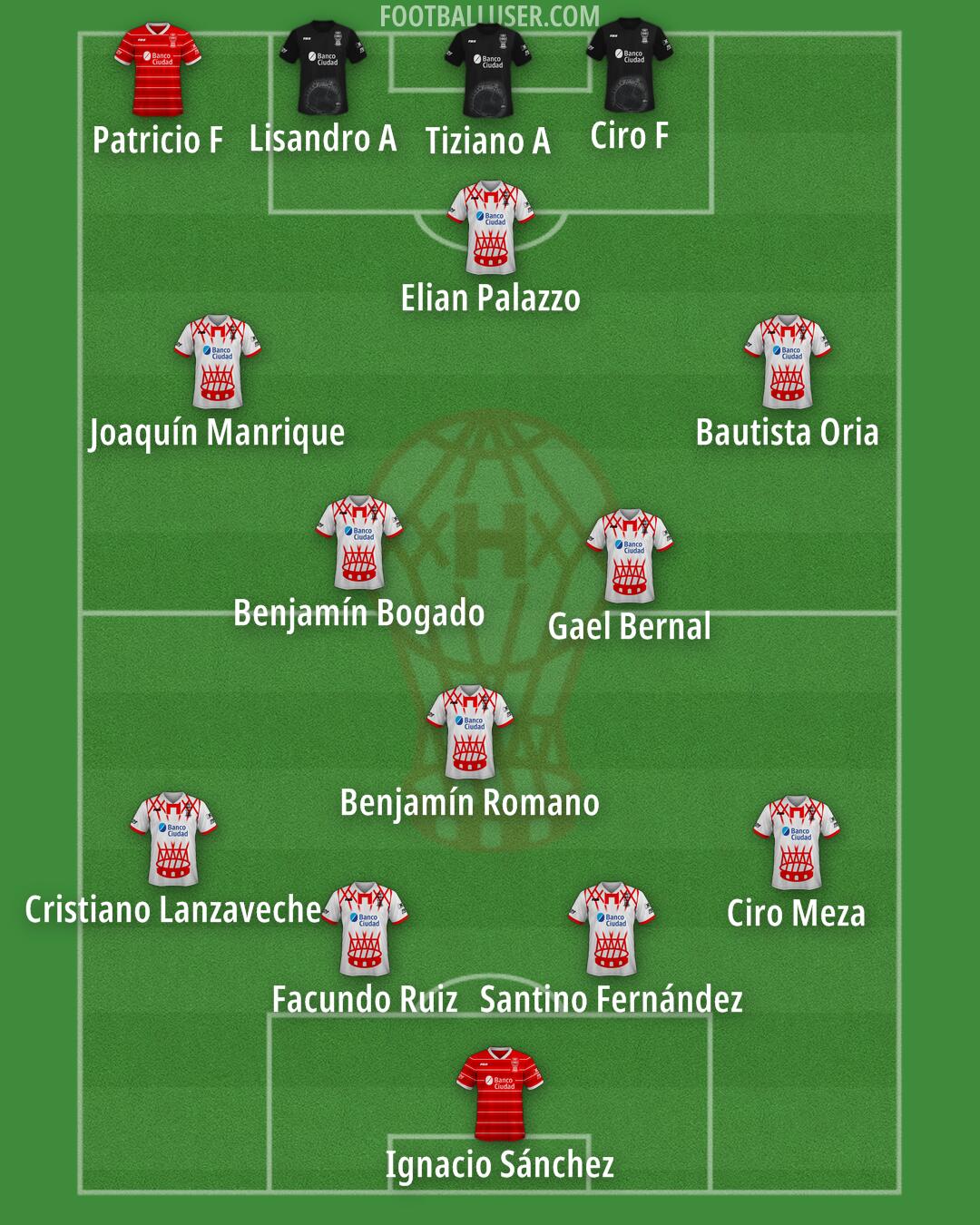 Huracán Formation 2025