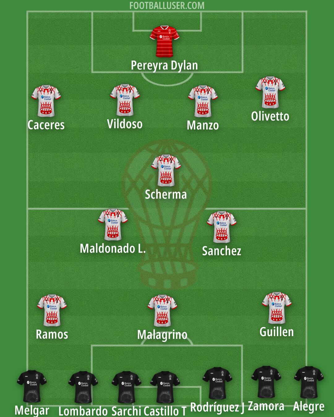 Huracán Formation 2025