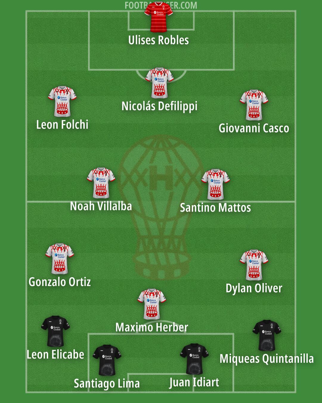 Huracán Formation 2025
