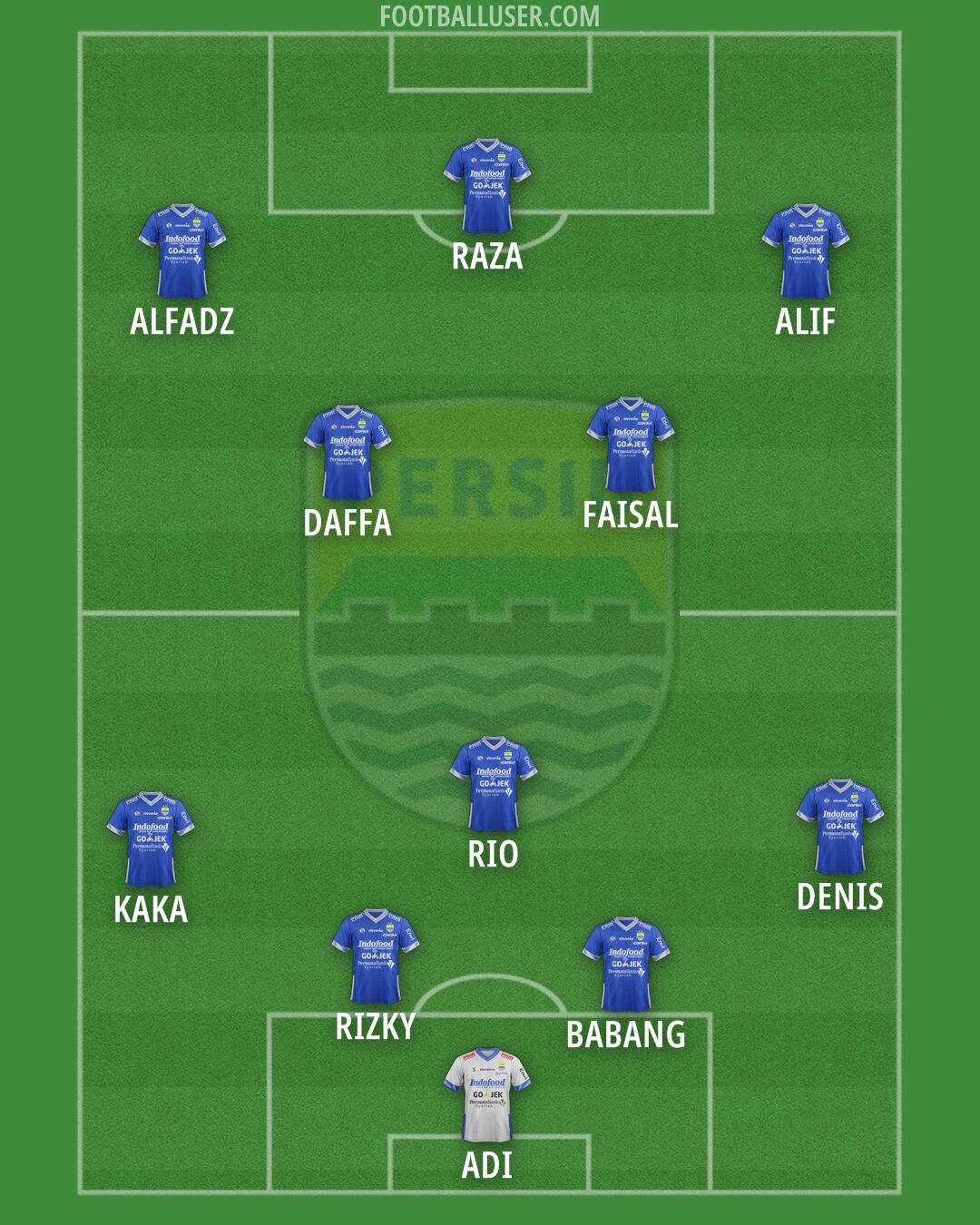 Persib Formation 2025