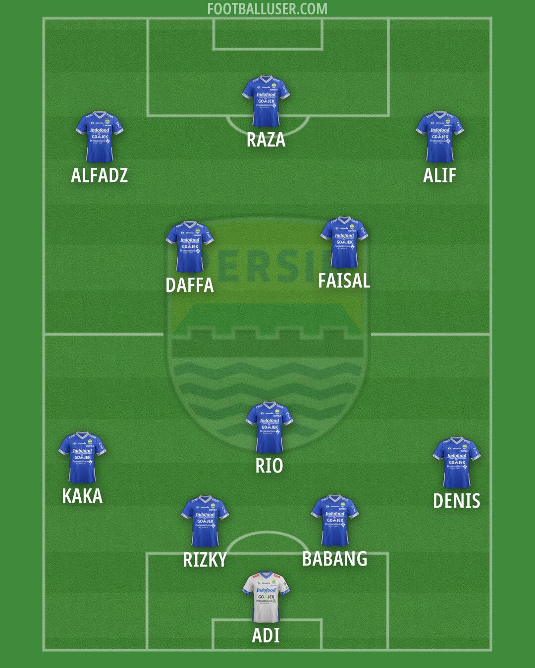 Persib Formation 2025