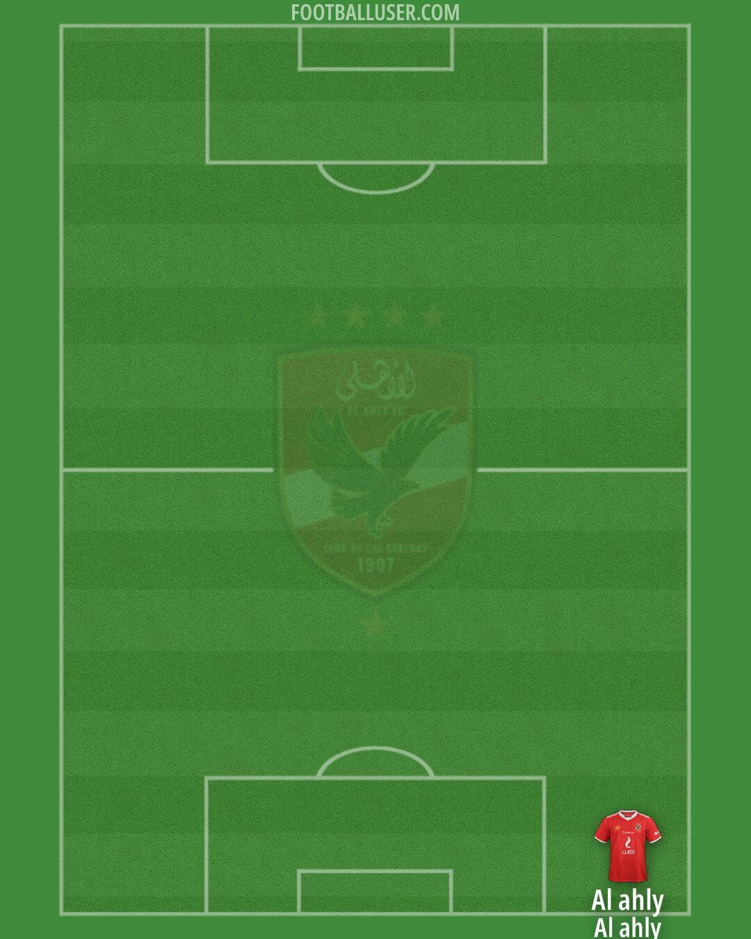 Al-Ahly Formation 2025