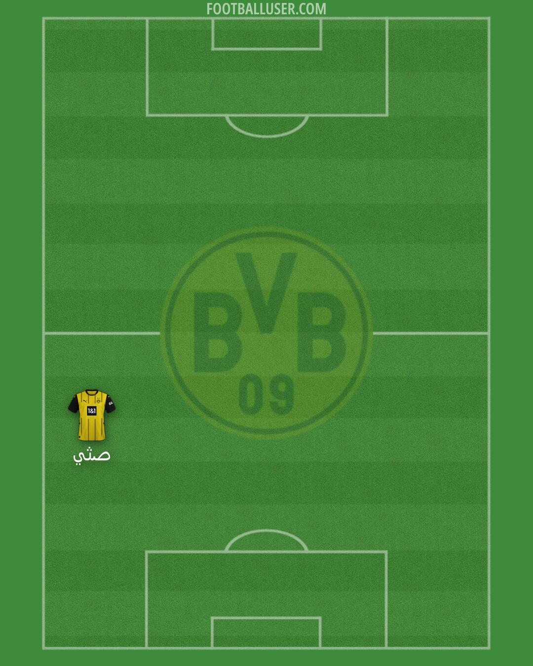 Borussia Dortmund Formation 2025