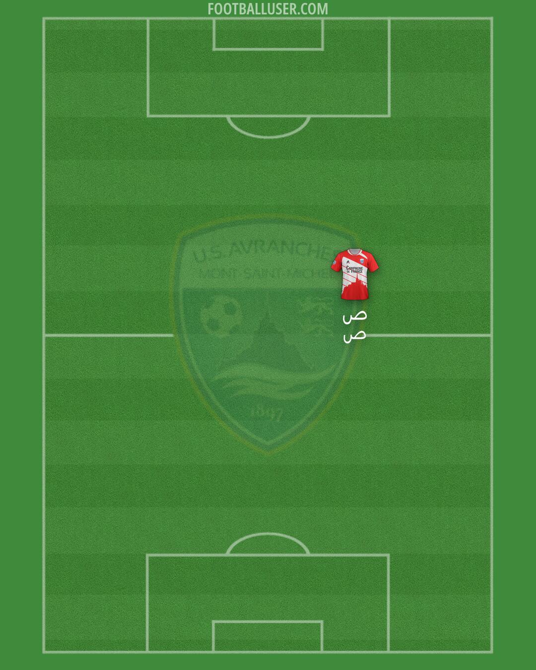 Avranches Formation 2025