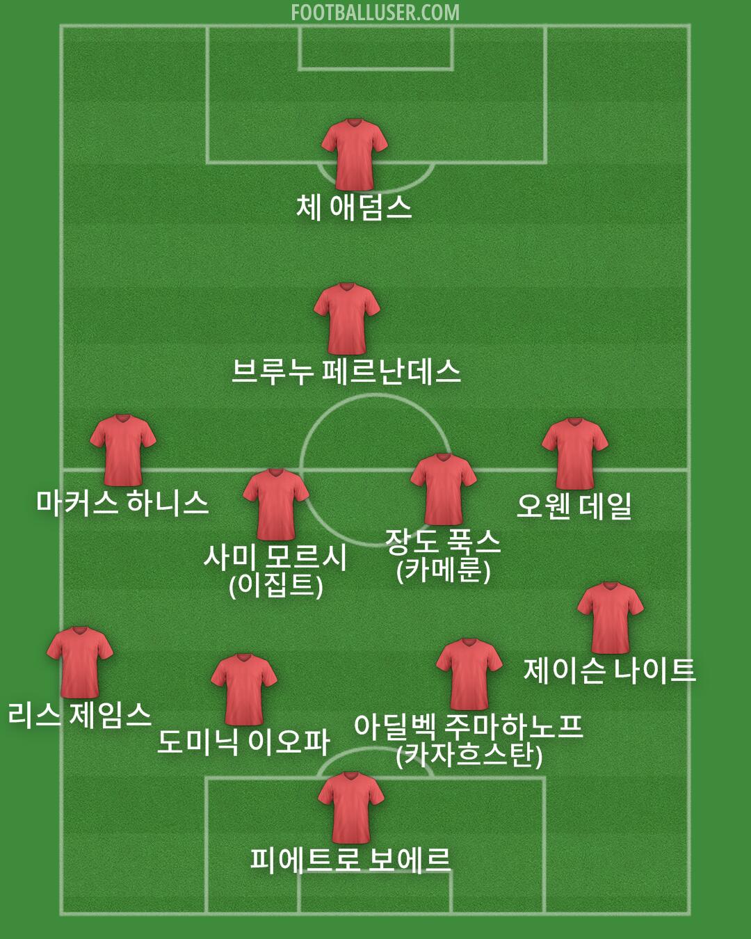 Custom Team Formation 2025