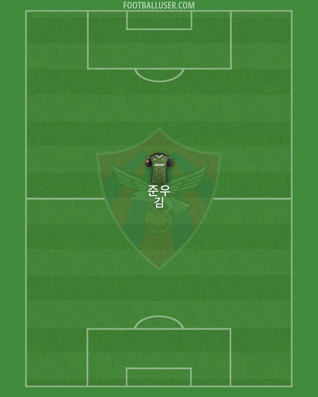 Valur Formation 2025