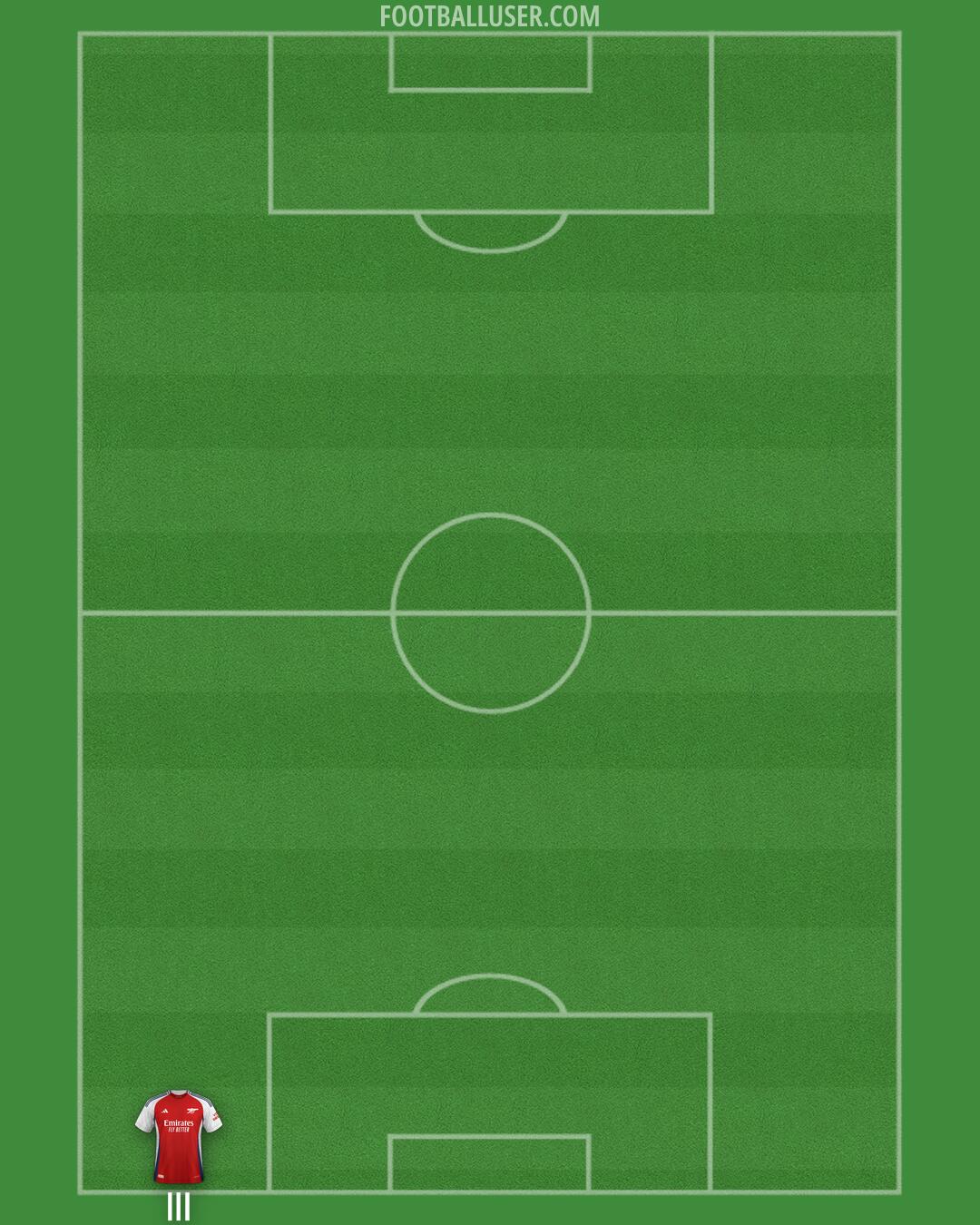 Arsenal Formation 2025
