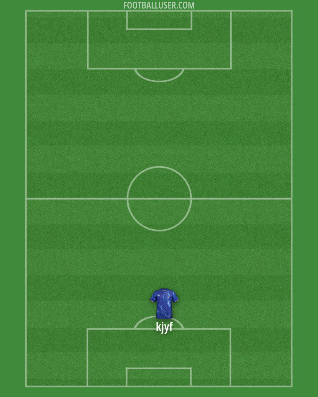 Chelsea Formation 2025