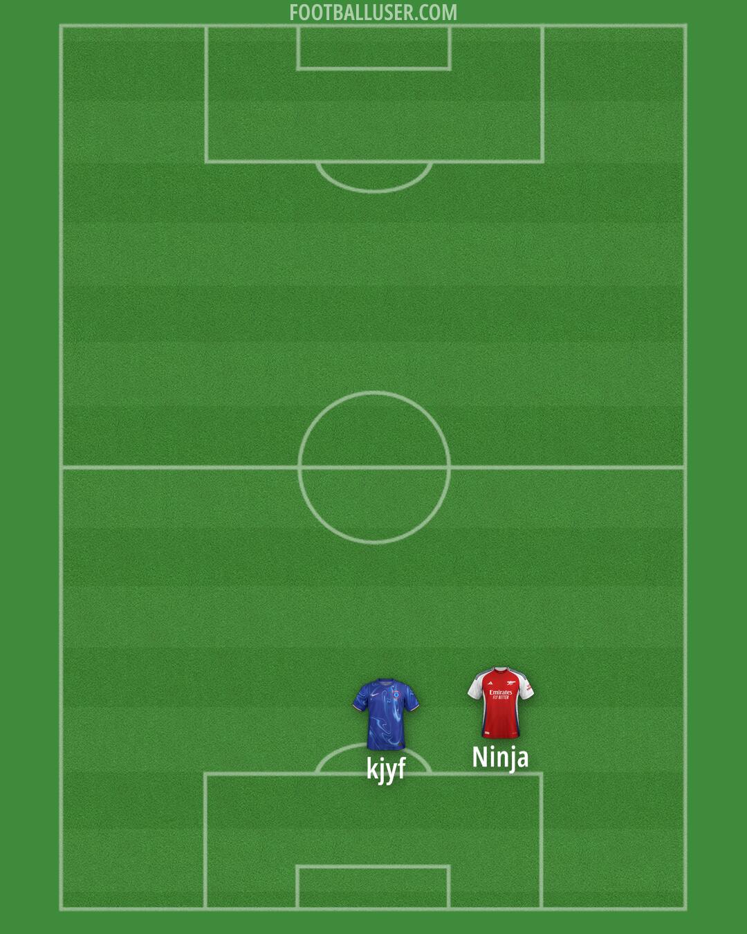 Custom Team Formation 2025