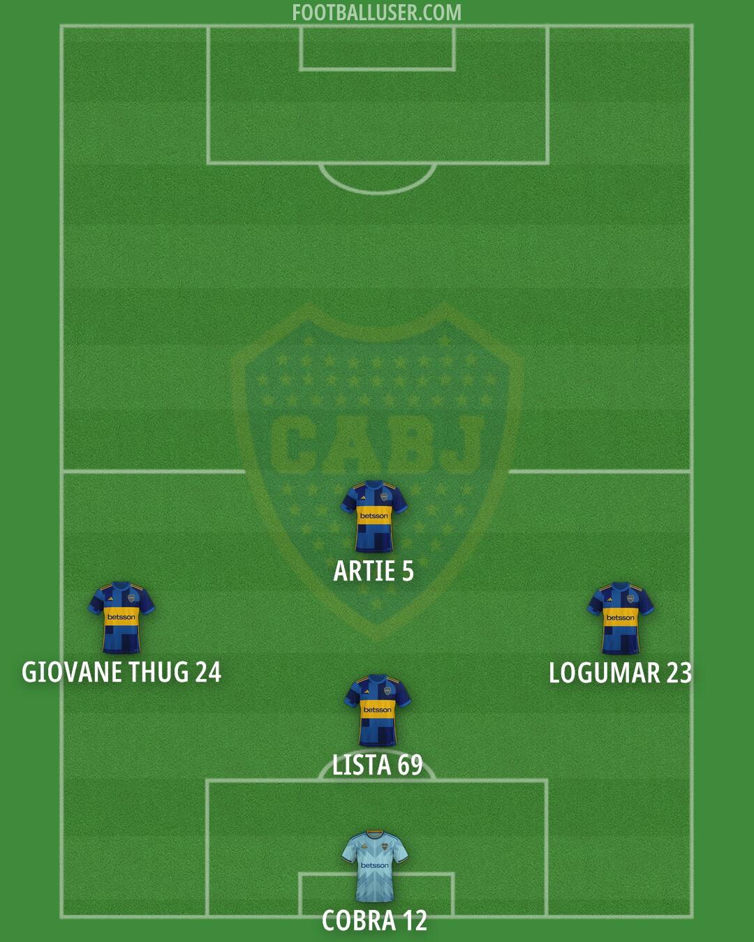 Boca Formation 2025