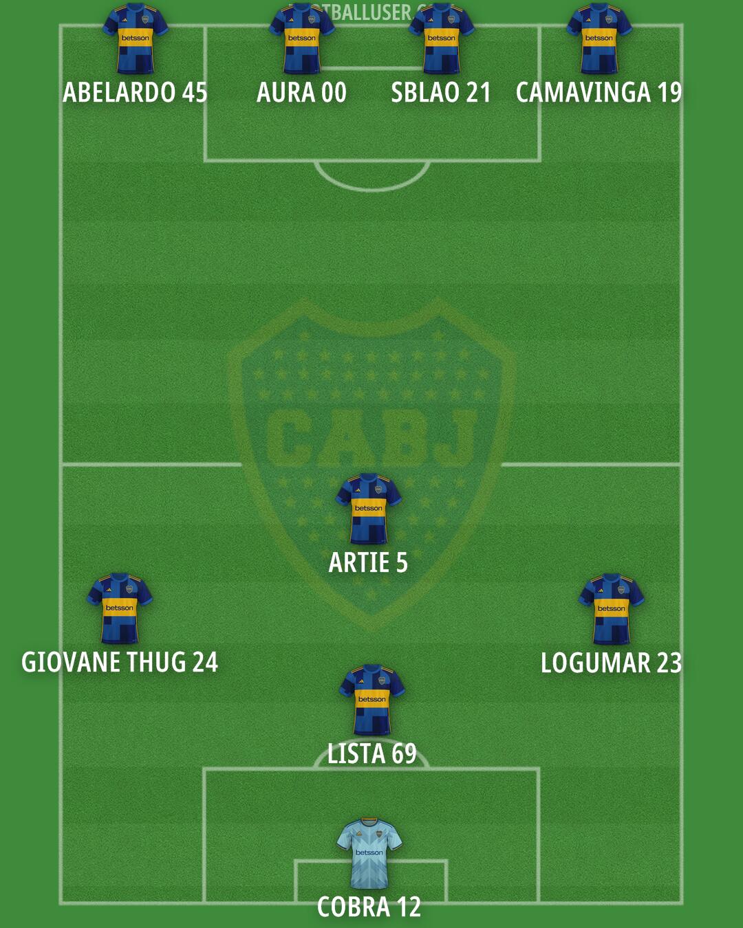 Boca Formation 2025