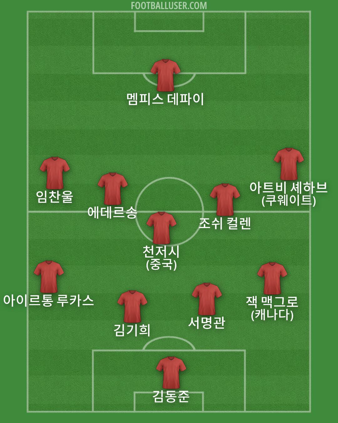 Custom Team Formation 2025