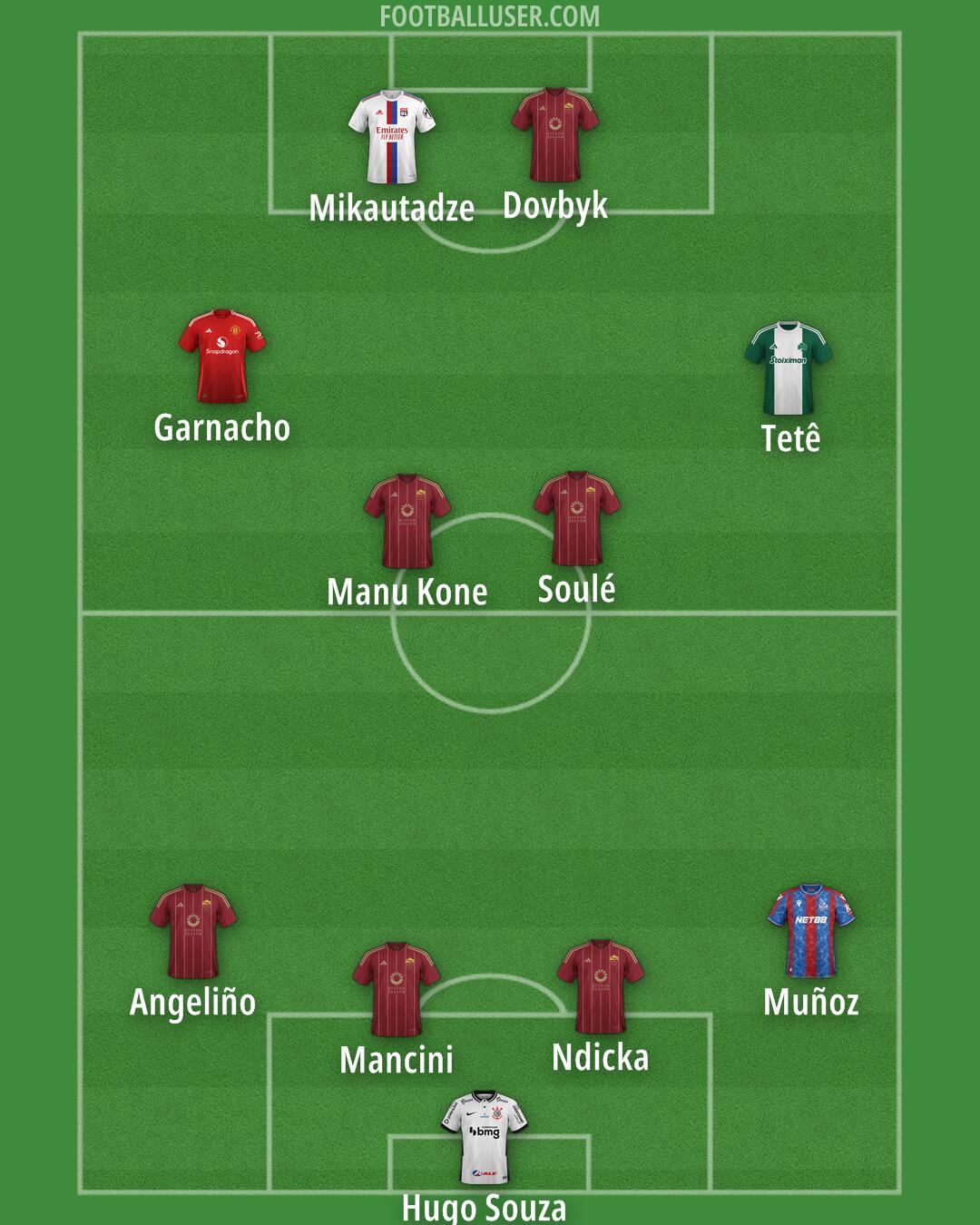 Custom Team Formation 2025