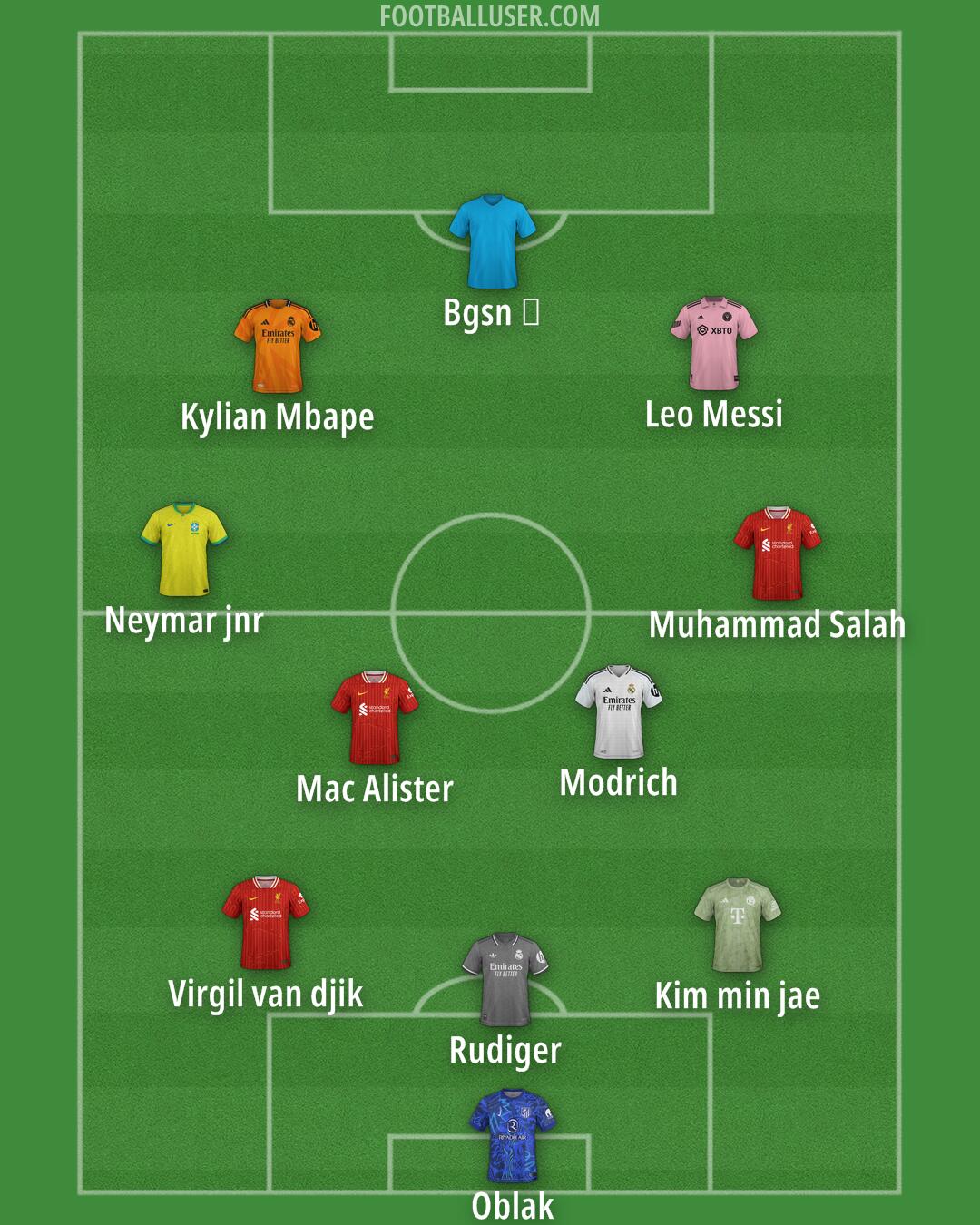 Custom Team Formation 2025