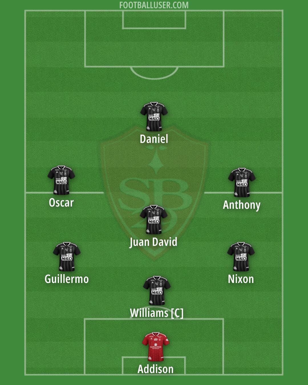 Brest Formation 2025