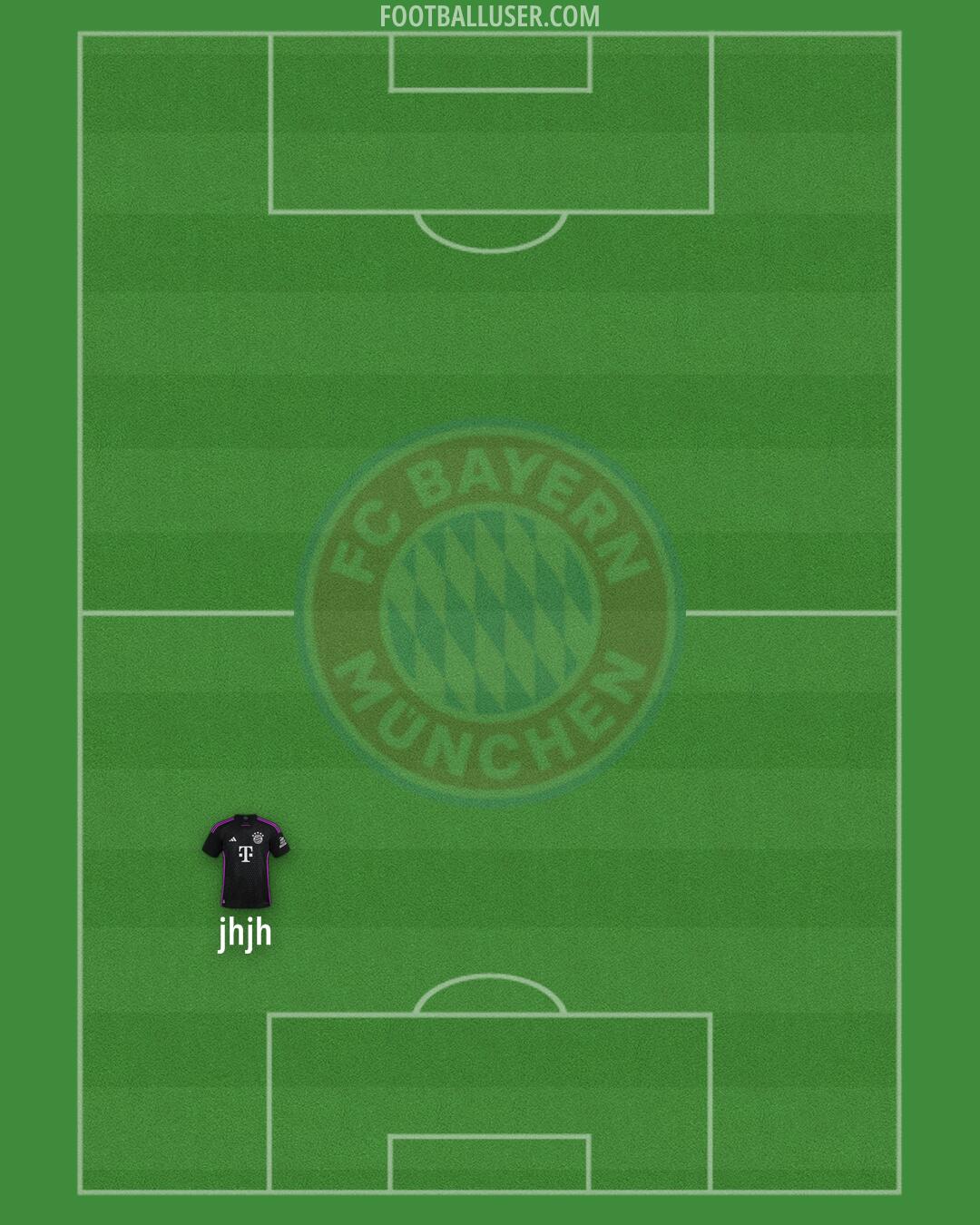 FC Bayern Formation 2025