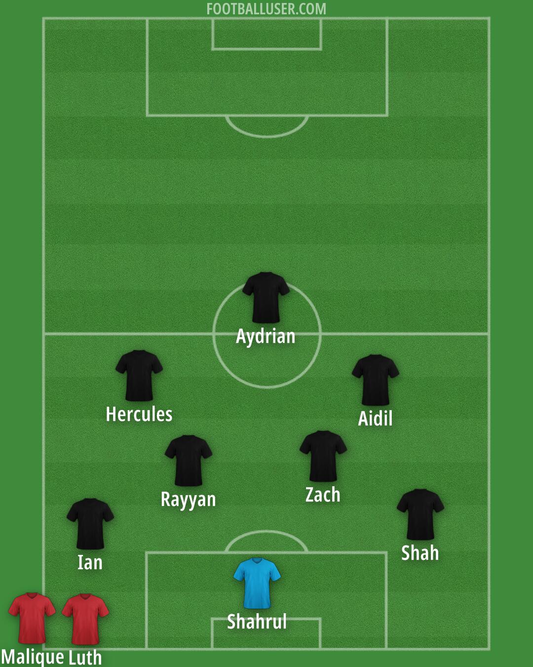 Custom Team Formation 2025