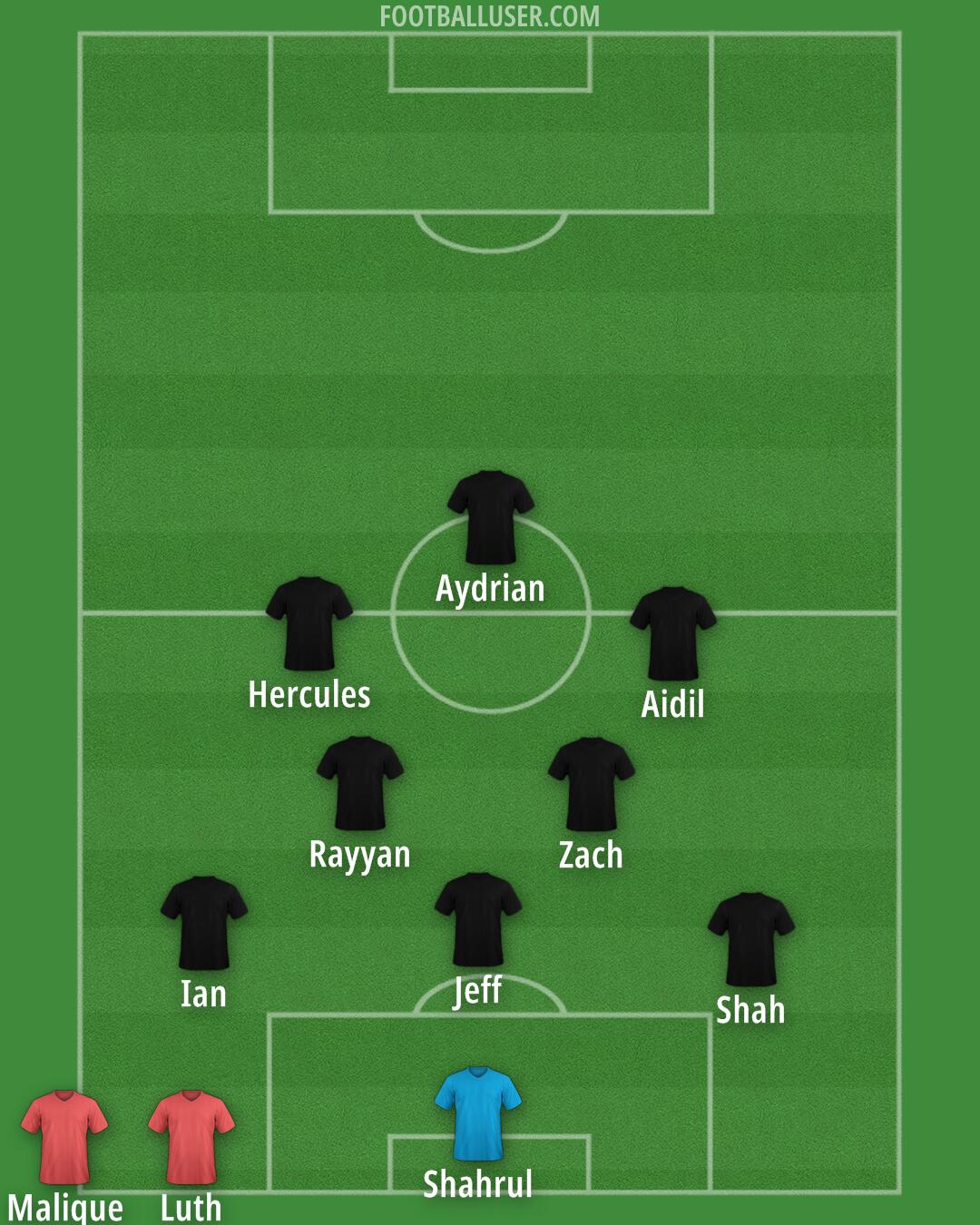 Custom Team Formation 2025