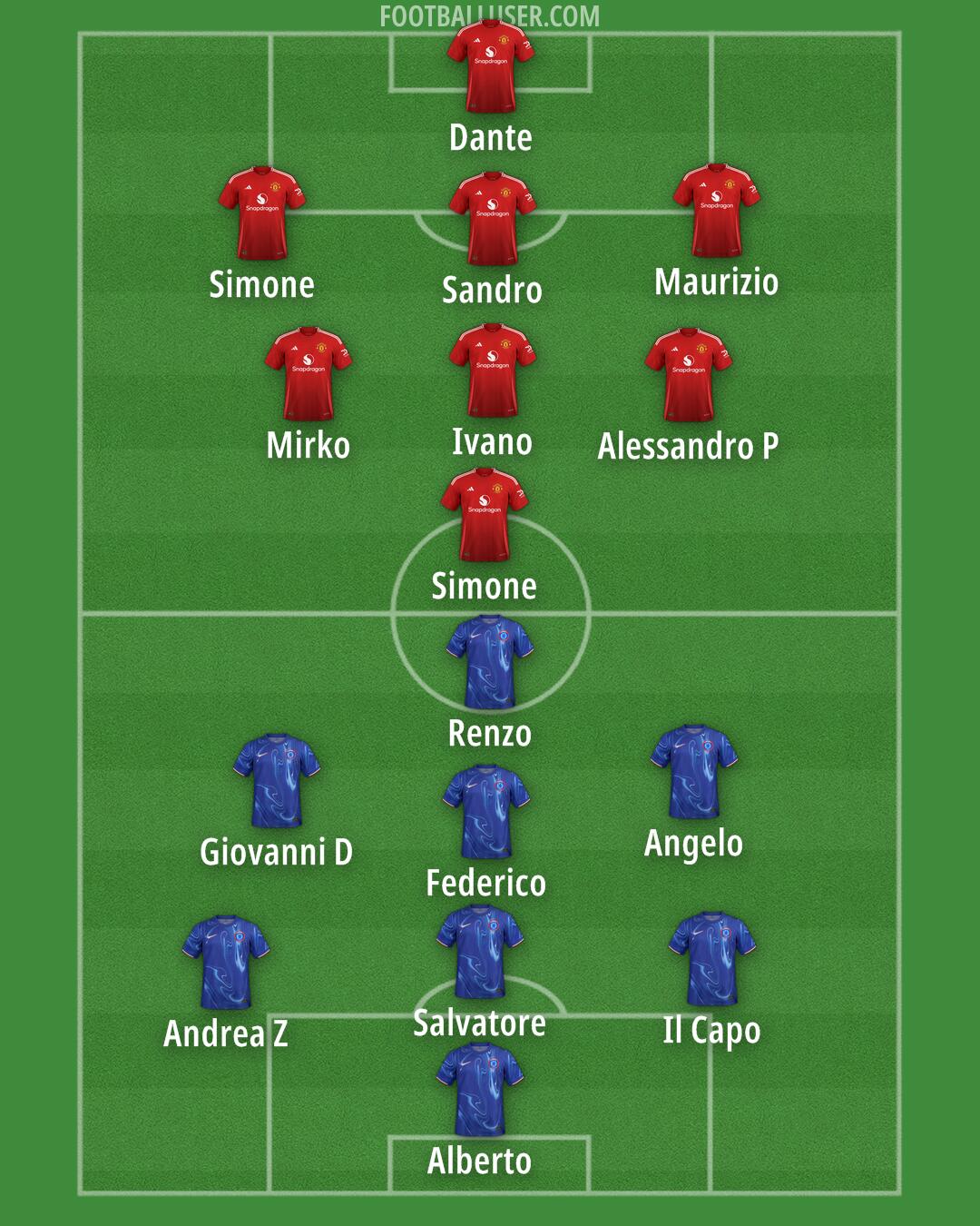 Custom Team Formation 2025