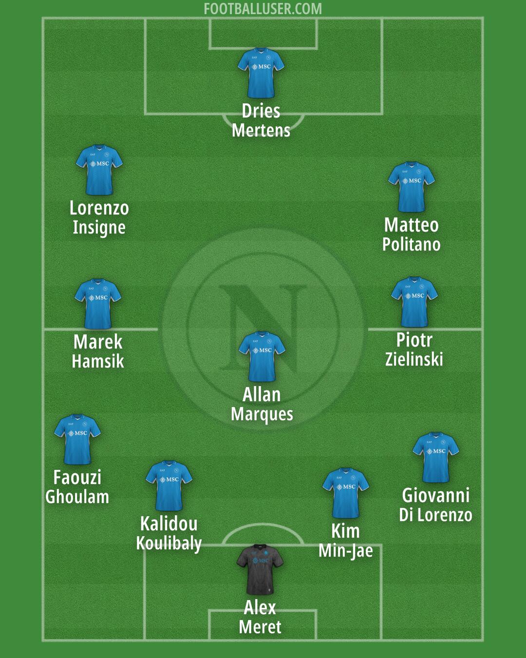 Napoli Formation 2025