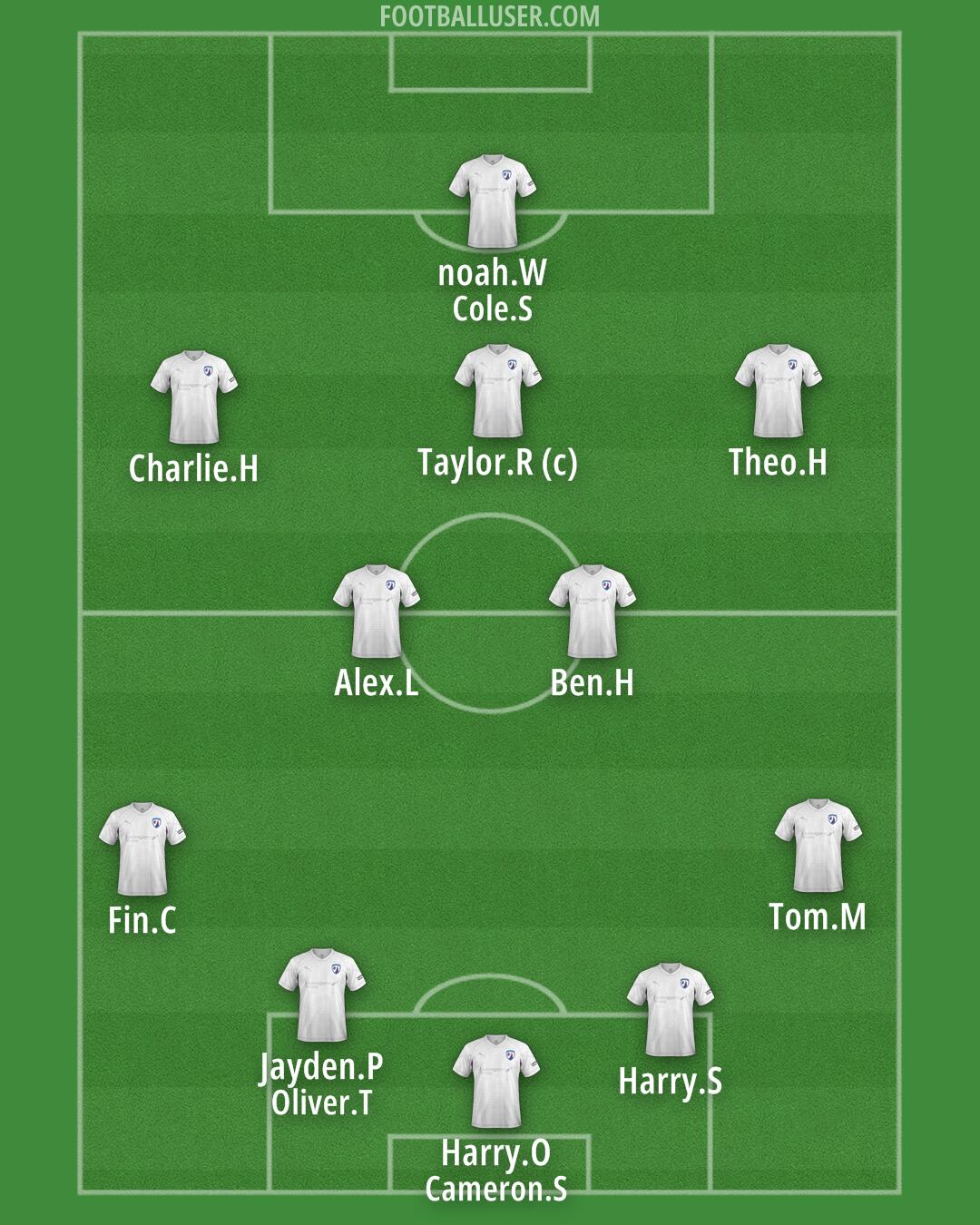 Chesterfield Formation 2025