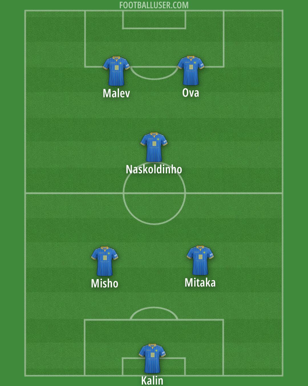 Carrarese Formation 2025