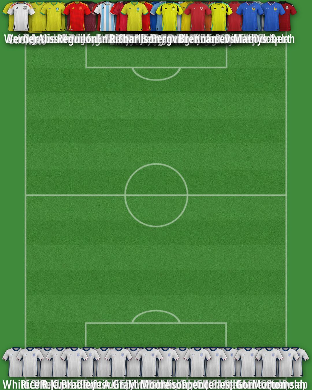 Custom Team Formation 2025