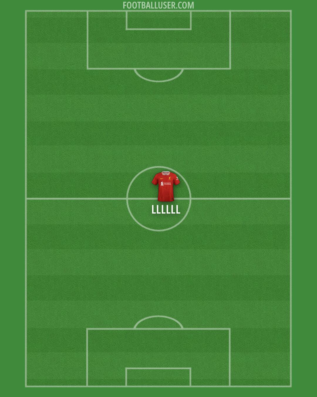 Liverpool Formation 2025