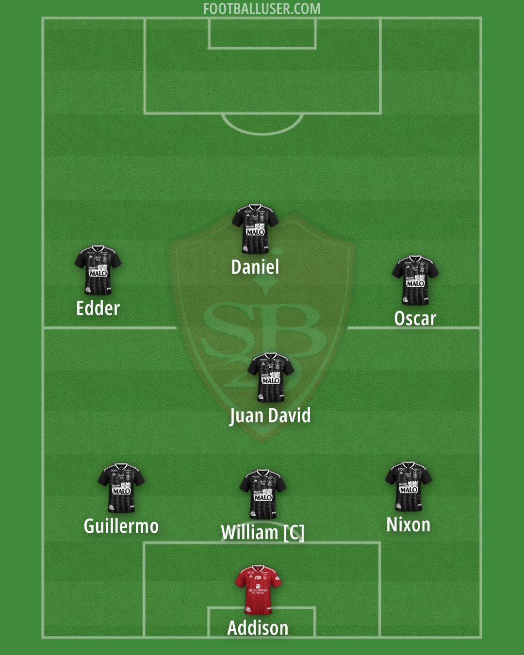 Brest Formation 2025