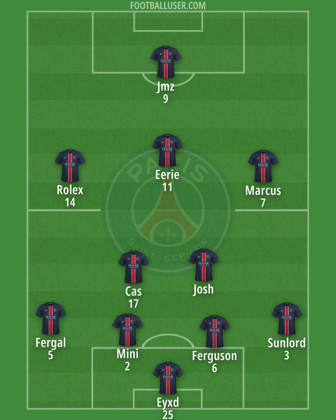 PSG Formation 2025