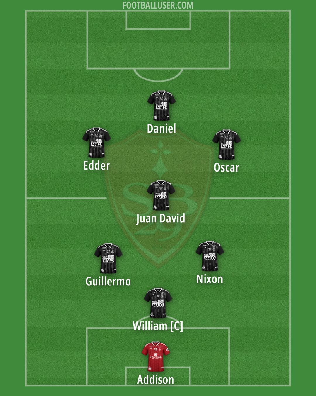 Brest Formation 2025