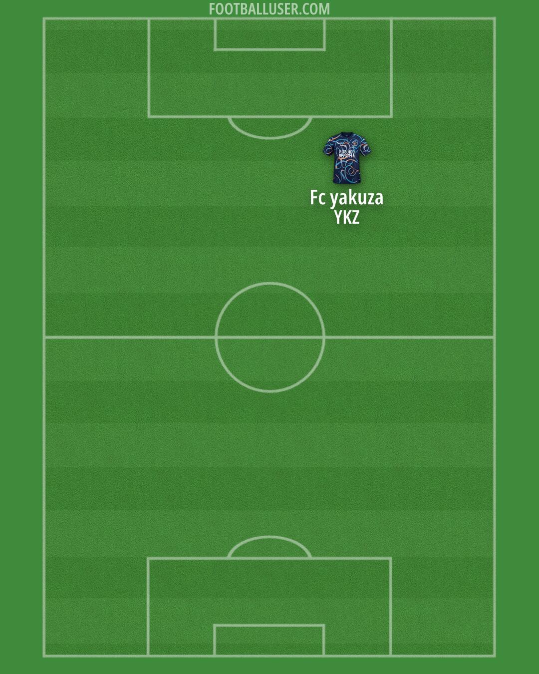 Blackpool Formation 2025
