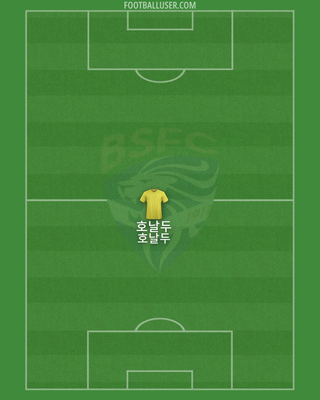 Brescia Formation 2025