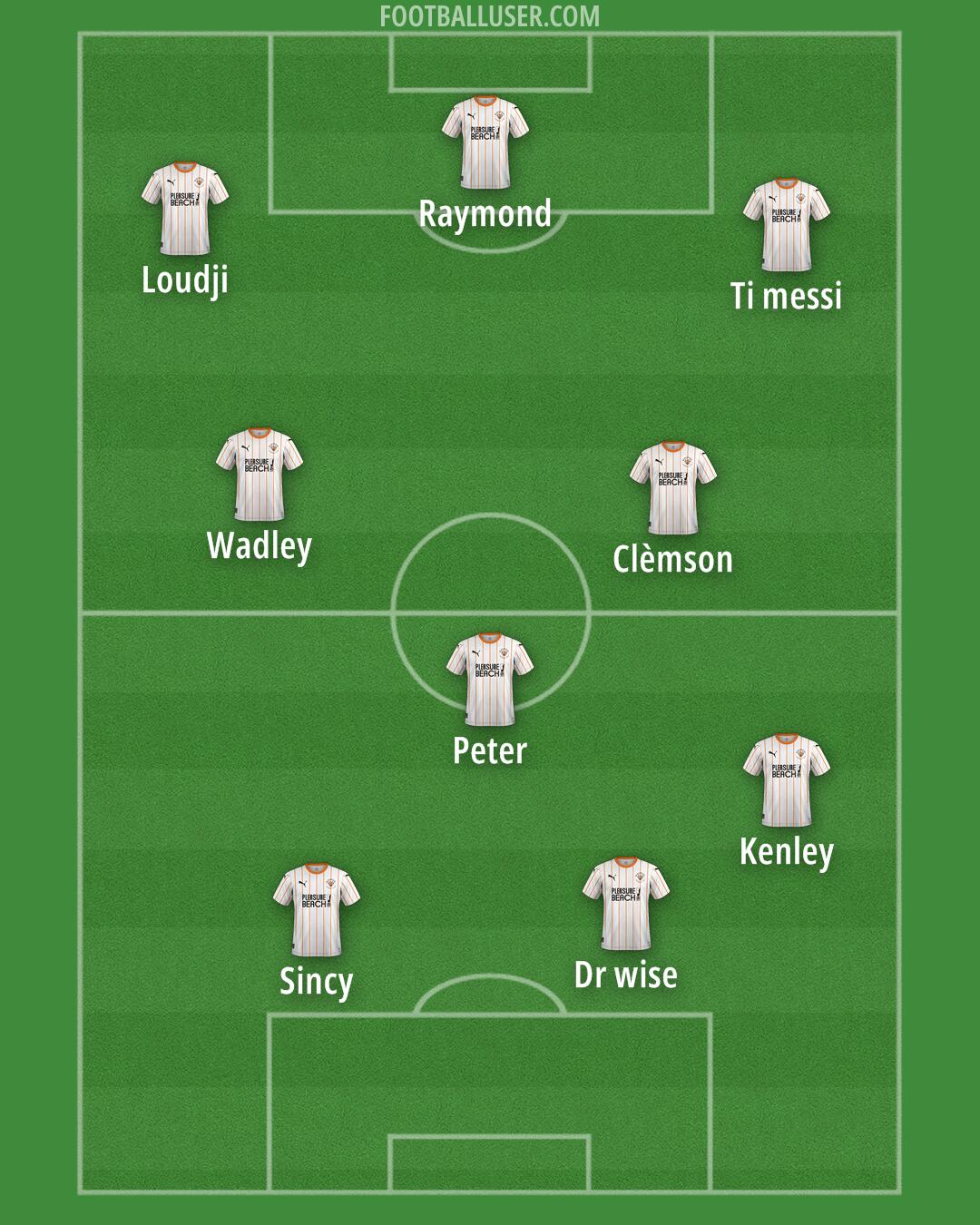 Blackpool Formation 2025