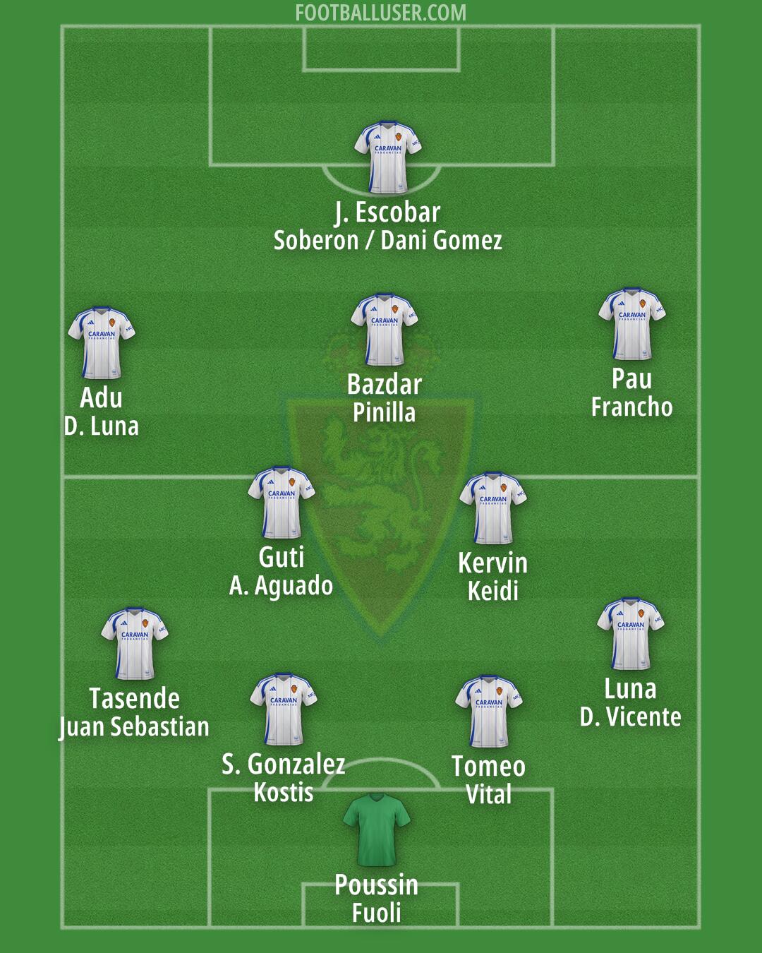 Real Zaragoza Formation 2025