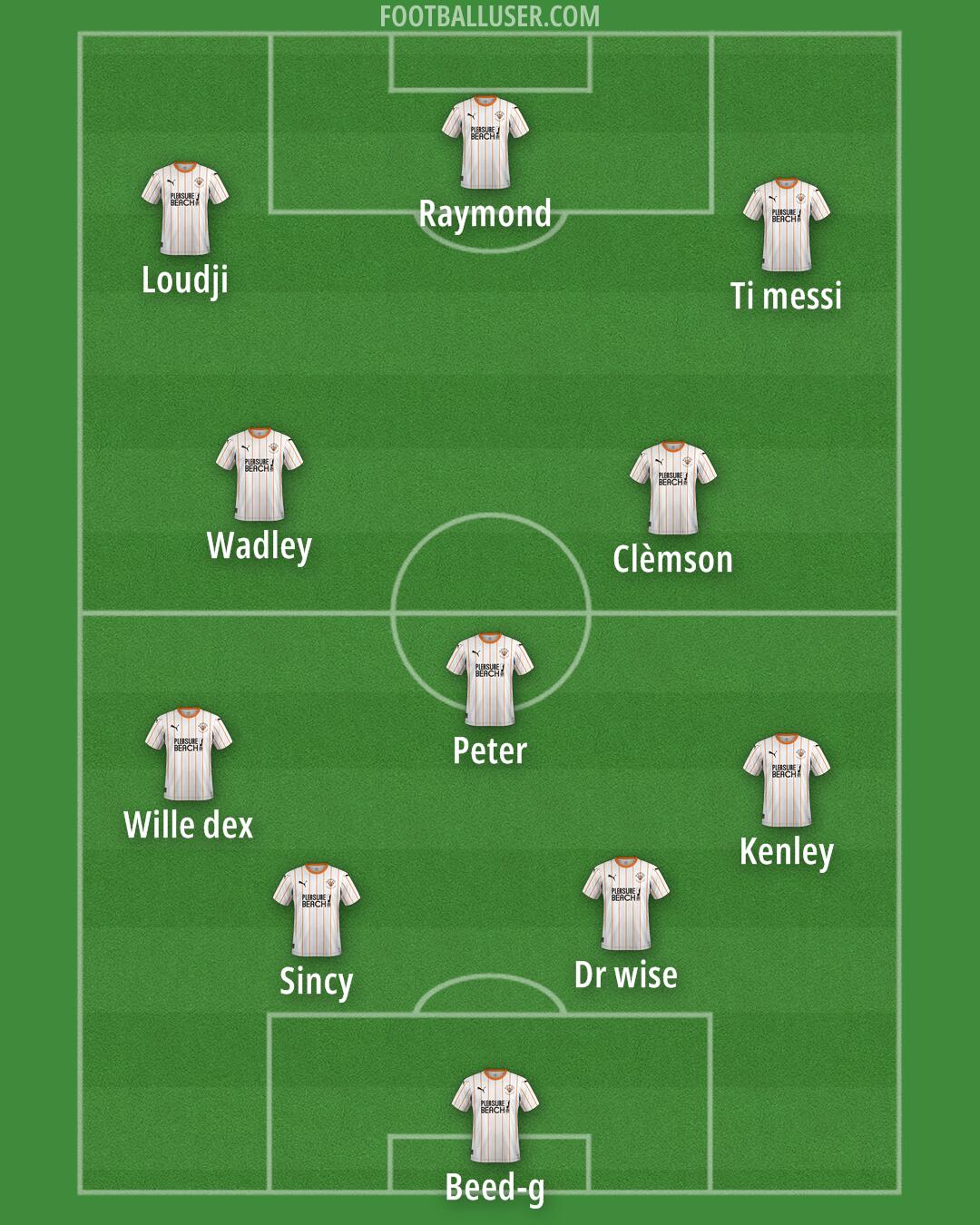 Blackpool Formation 2025