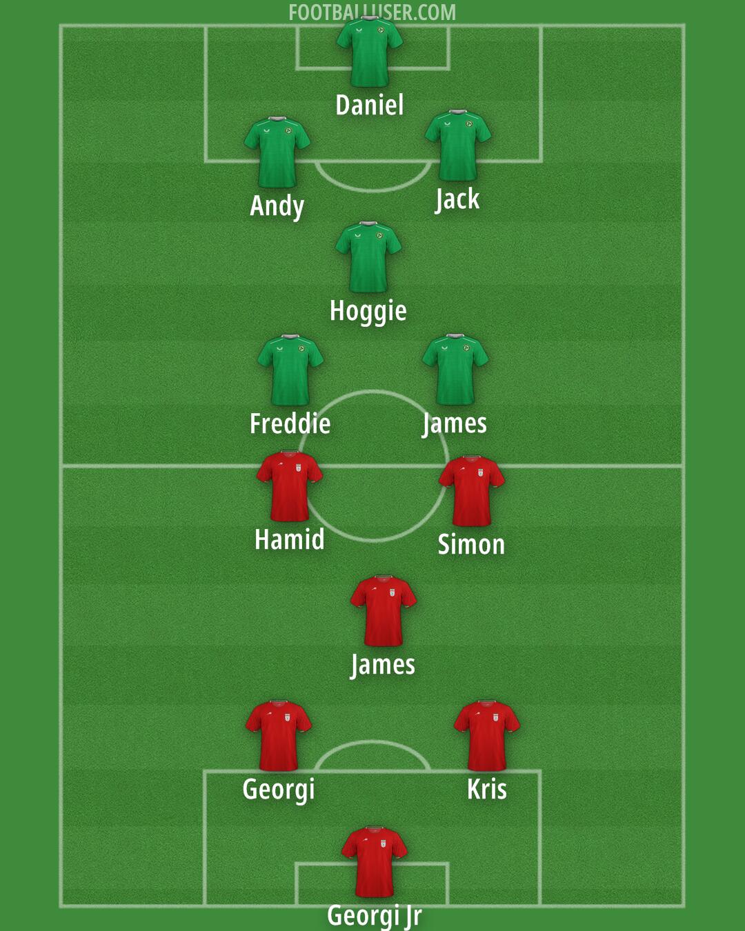 Custom Team Formation 2025